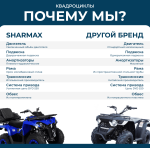 Квадроцикл SHARMAX Cross ) — изображение 20